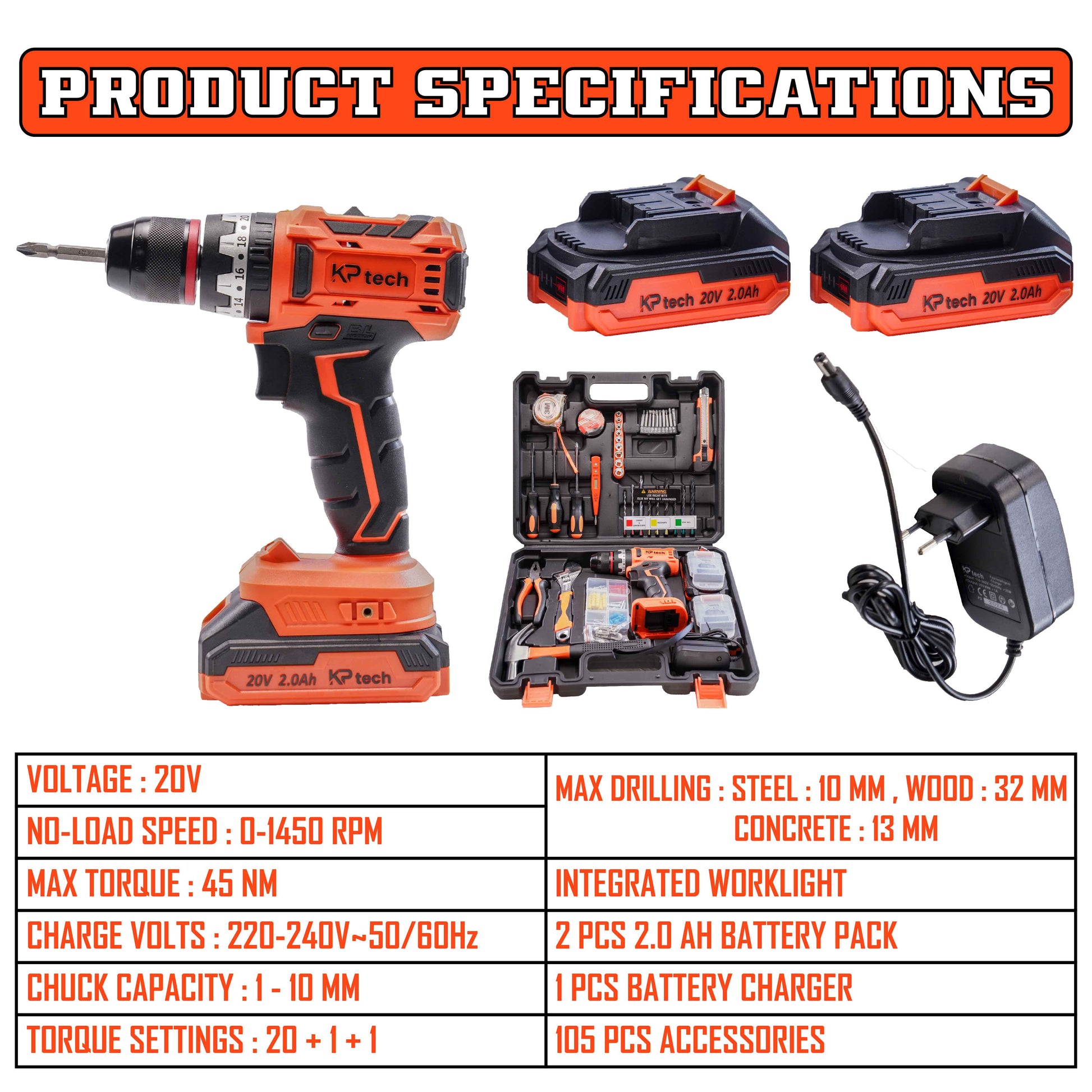 Impact Wrench Drill Torque Settings Nm Dewalt Dcf961gp1 DEWALT 20V